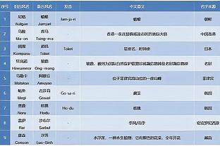 穆勒：德国队本想在球迷面前表现出色，但结果并不如意